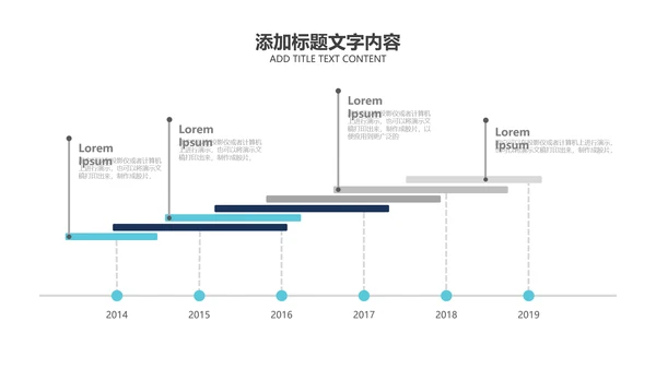 简洁医疗基因科研年终总结工作汇报PPT