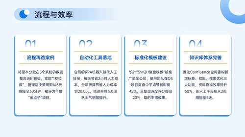蓝色简约风转正答辩PPT模板