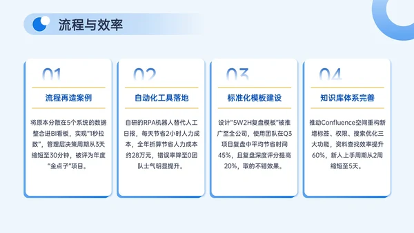 蓝色简约风转正答辩PPT模板
