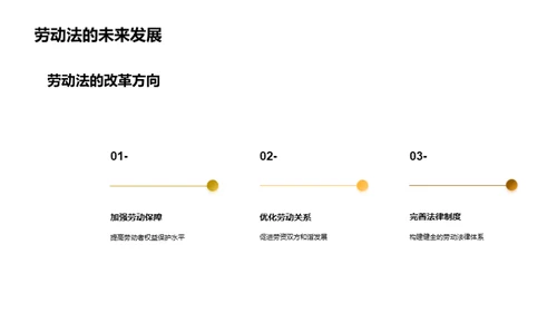 教师劳动权益保障
