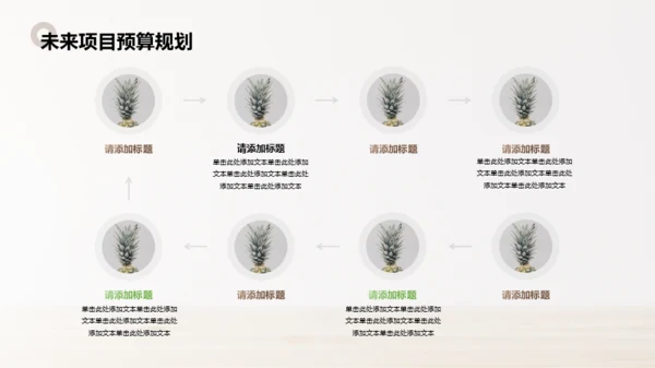 棕色商务简约风项目工作总结汇报PPT模板