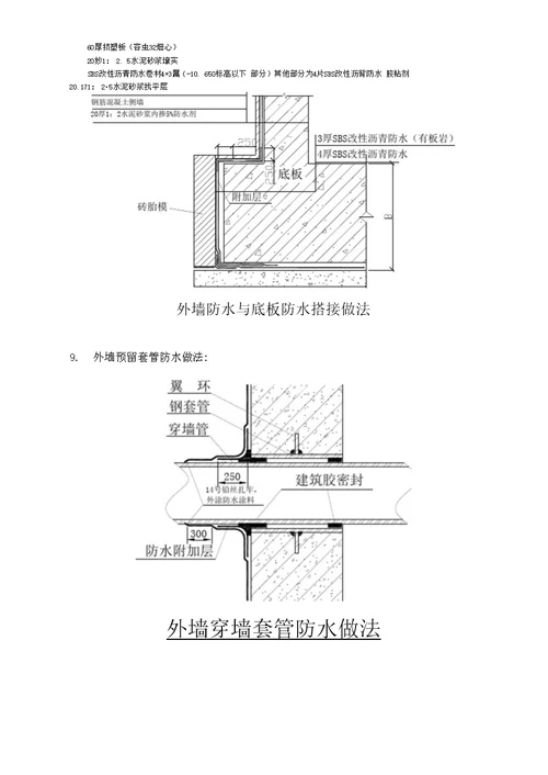 地下室外墙防水施工方案2