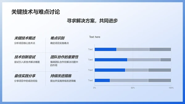 蓝色组会汇报PPT模板