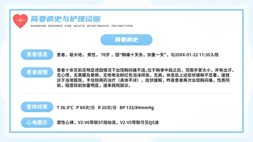 医务人员急性心梗护理查房PPT模板