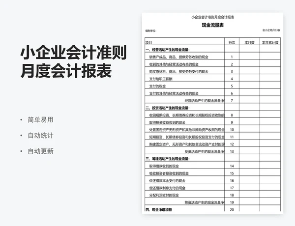 小企业会计准则月度会计报表