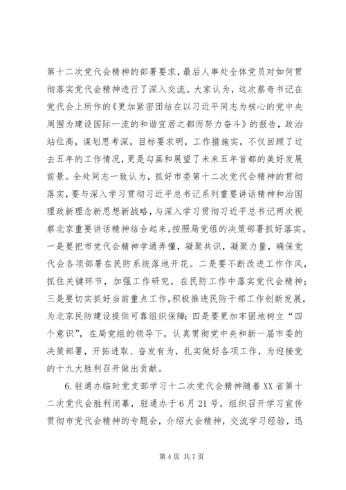 市民防局各党支部学习贯彻XX省第十二次党代会精神情况报告（9篇）.docx