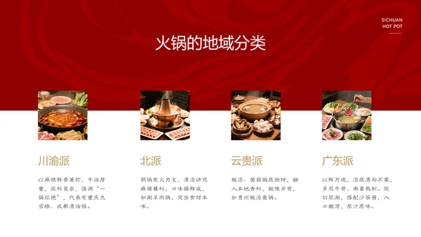 红色餐饮中国美食四川火锅文化PPT模板