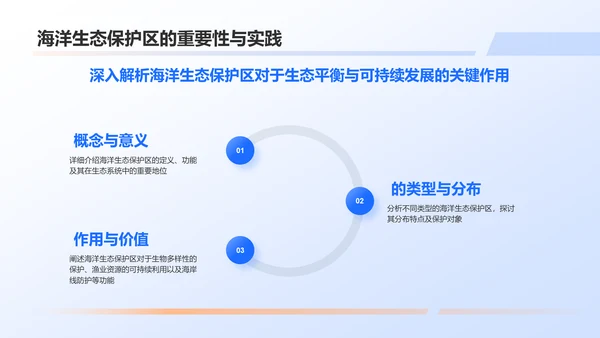 蓝色摄影风海洋生物知识科普PPT模板