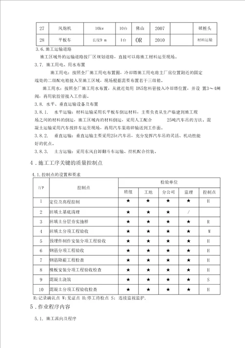 机力通风冷却塔施工方案