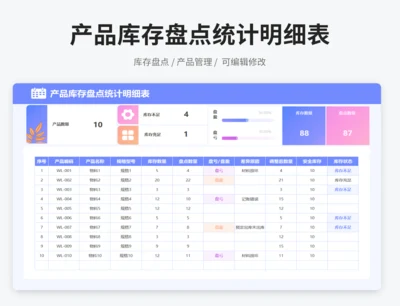 产品库存盘点统计明细表