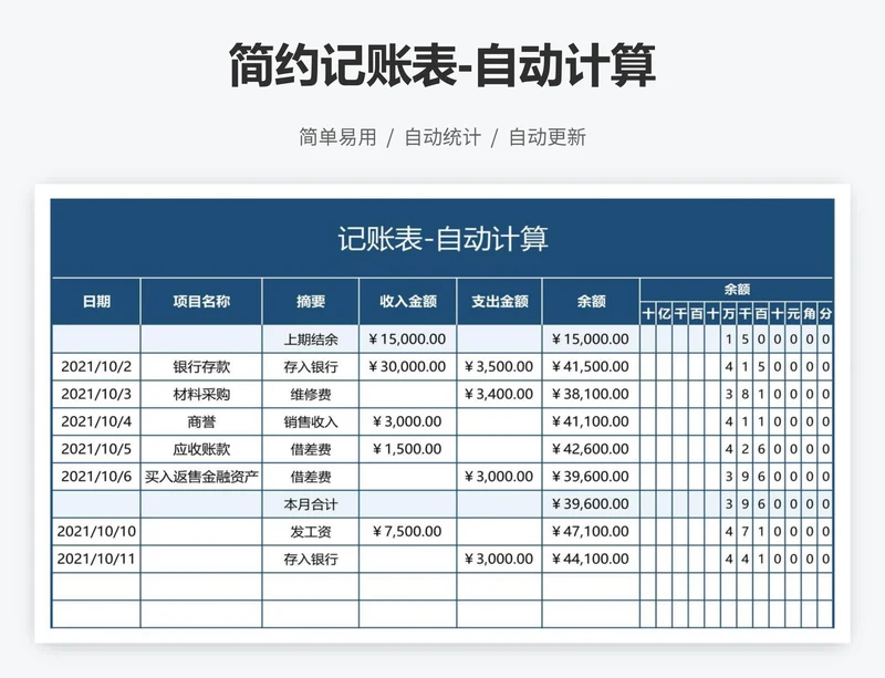 简约记账表-自动计算