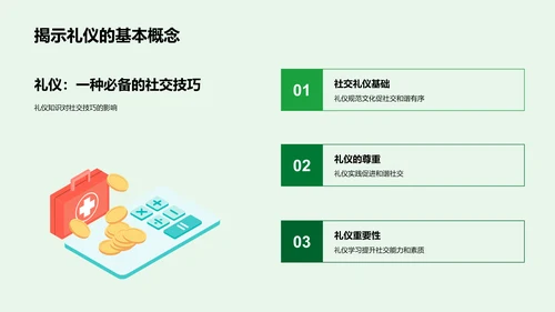 礼仪文化学习讲座PPT模板
