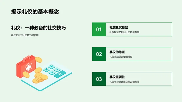 礼仪文化学习讲座PPT模板