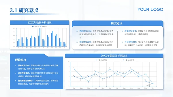 蓝色医学医疗科研汇报通用PPT模板