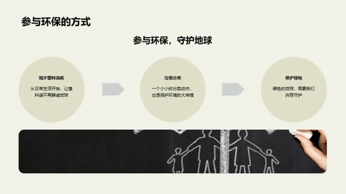 生态守卫：我们与生物多样性