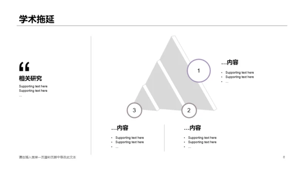 时间管理无聊情绪与学业拖延的关系及干预研究PPT案例