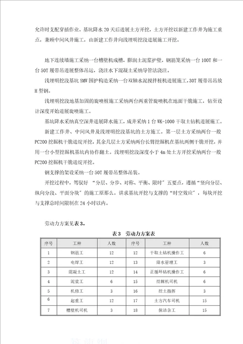 某工作井深基坑专项施工方案