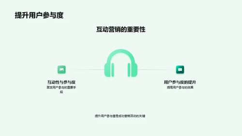 绿动力 营销新篇章