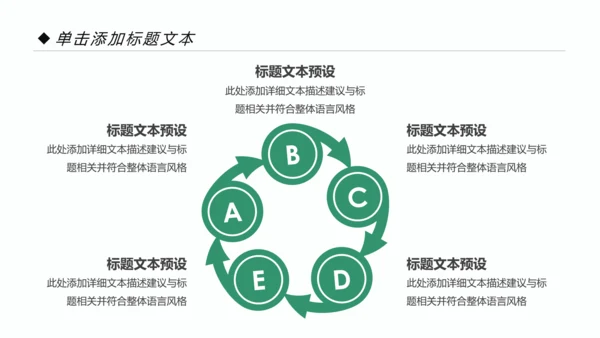 瑜伽健身美体瑜伽运动孕妇瑜伽PPT模板