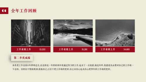 沉稳欧美商务汇报通用PPT模板