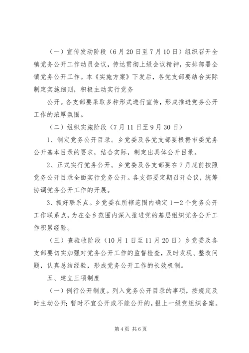 闫什镇党的基层组织党务公开实施方案 (4).docx