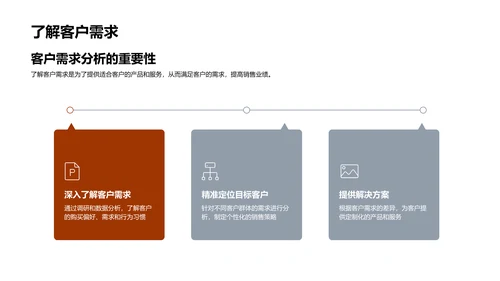 双十一保险销售策划