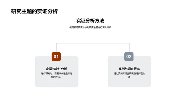 法学研究的探索之旅