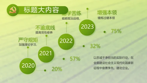 乡村振兴科技农业助力乡村动态PPT