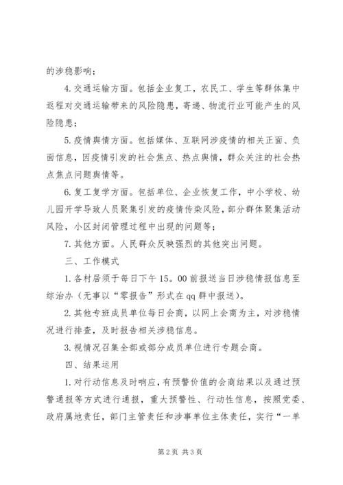 乡镇战疫情会商研判工作方案.docx