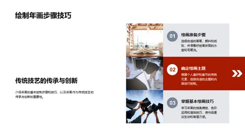 春节艺术的传承之旅