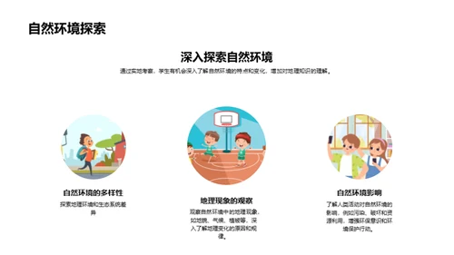 地理学实地探究