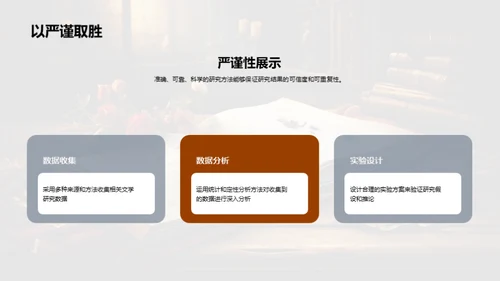 探索文学研究之路