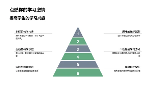 探讨新课标语文教改