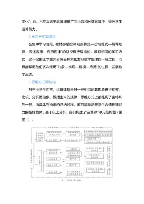 核心素养导向下的小学数学单元整体备课.docx