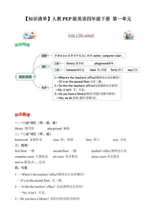 Unit 1 My school  (知识清单)-四年级英语下册同步高效课堂系列（人教PEP版）
