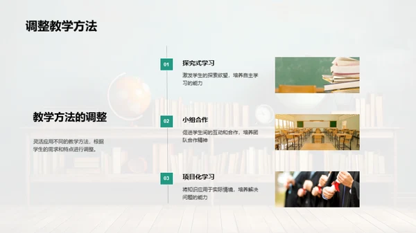 高效教学策略解析