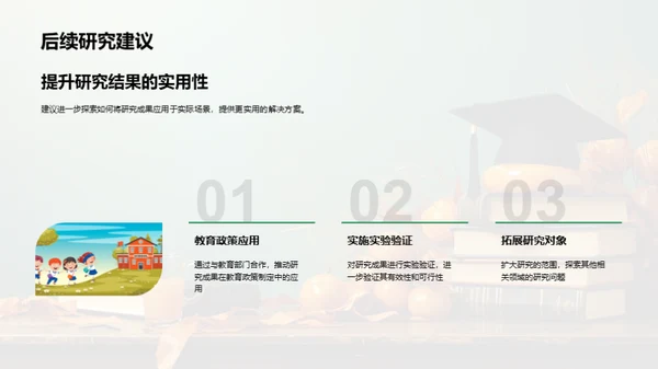 论文答辩精要