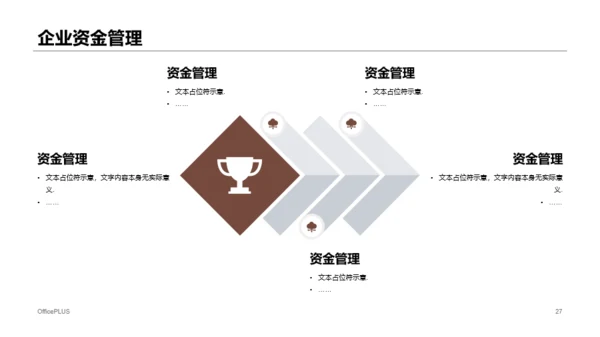 多色商务风财务预算及经营研究报告PPT下载