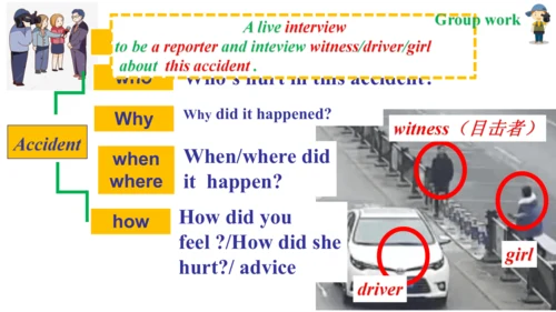 公开课Module 8 Accidents Unit 2 I was trying to pick 
