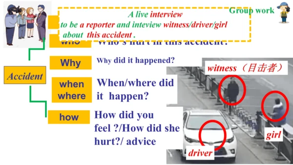 公开课Module 8 Accidents Unit 2 I was trying to pick 