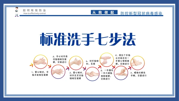 医疗工作总结汇报PPT模板