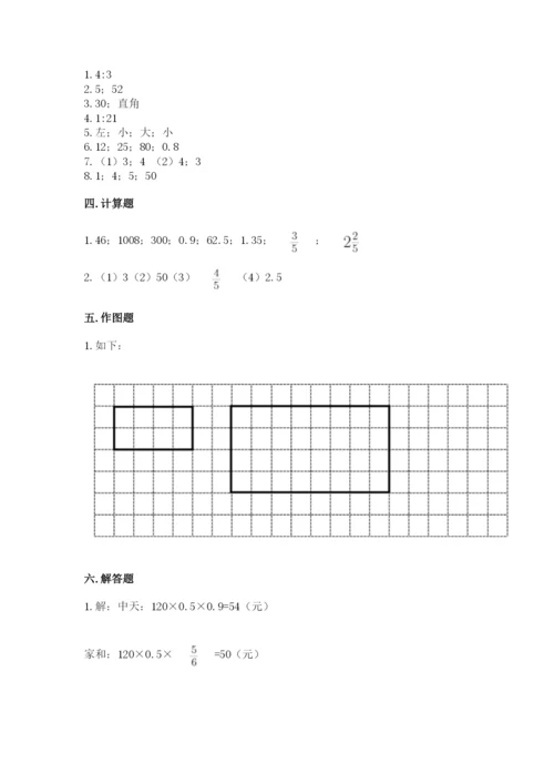 冀教版六年级下册数学 期末检测卷附答案（基础题）.docx