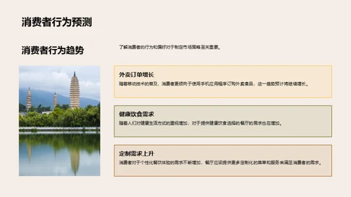 餐饮市场分析与策略