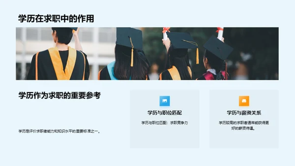 探索学历之路