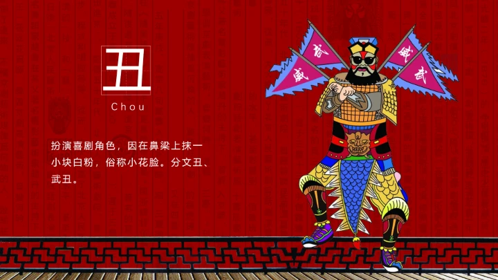 国粹京剧戏曲中国风文化PPT模板