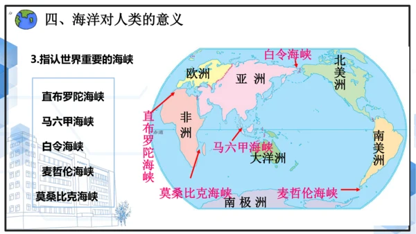 初中历史与社会 人文地理上册 2.1 大洲和大洋 课件（31张PPT）