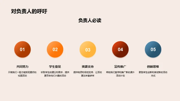 创新课外活动方案