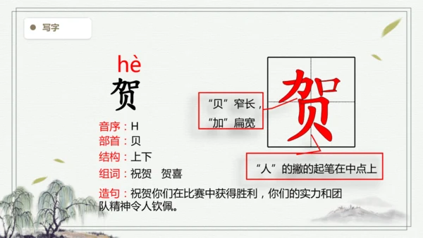 【2025春季学期教材】语文六下1.北京的春节 生字识记课件