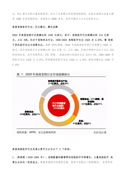宠物行业专题报告-由美国宠物医院看中国宠物医院行业未来发展.docx