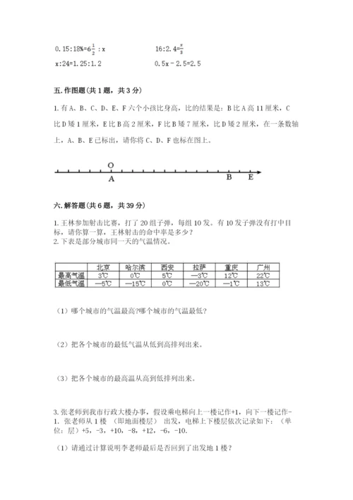 小升初六年级期末试卷各版本.docx